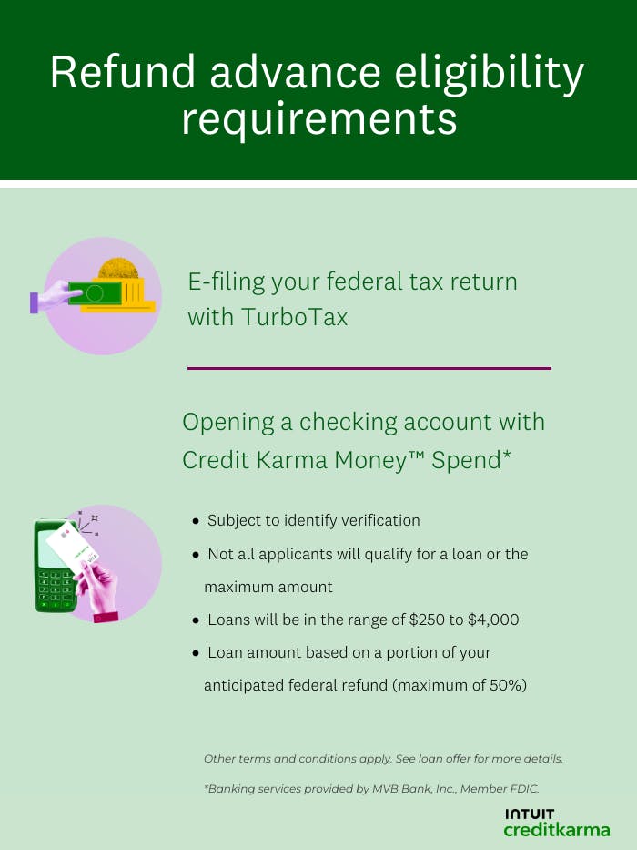 txed_ckturbotax-2-wip txed_ckturbotax-2-wip